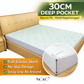 NOCO® Ultra Bamboo Mattress Protector