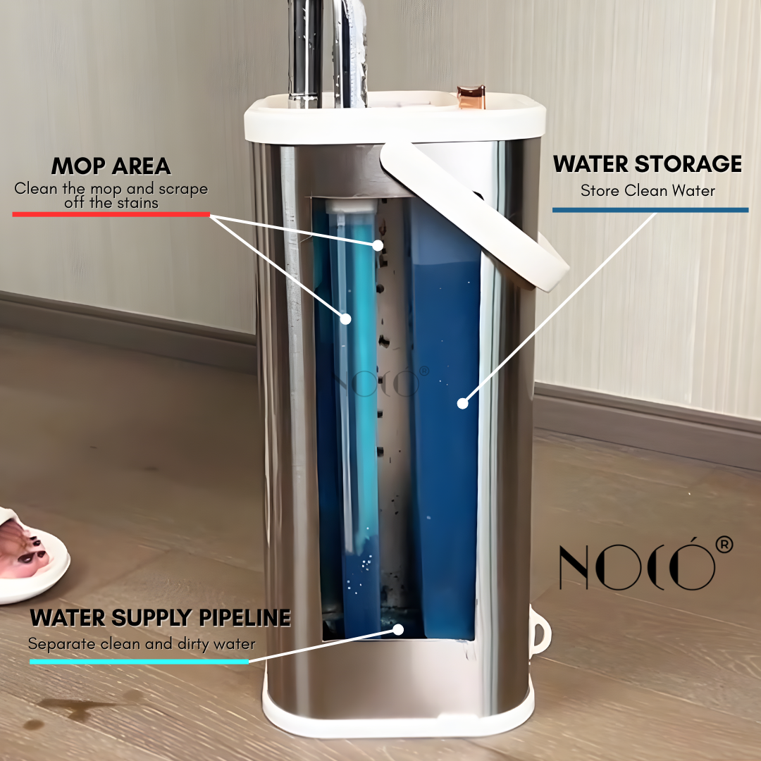 Noco Titan Stainless Steel Flat Mop - Separate Clean from Dirty Water
