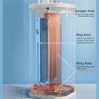 NOCO Titan Stainless Steel Flat Mop with Dual-Tank Cleaning System